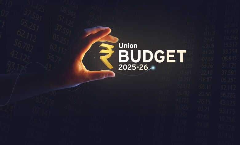 Budget - 2025 overview